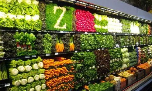 功能食品在美國 初級農產品的好產品更需好管理